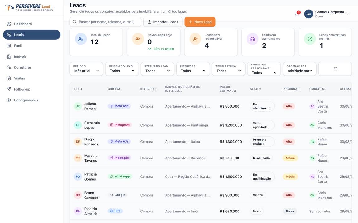Recorte da lista de leads do Persevere Leads, mostrando para cada contato o nome, a origem — Meta Ads, Instagram, indicação, WhatsApp, Google ou site — e o tipo de interesse.